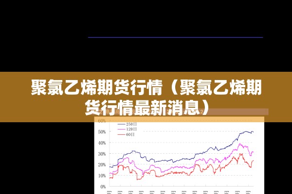 聚氯乙烯期货行情（聚氯乙烯期货行情最新消息）