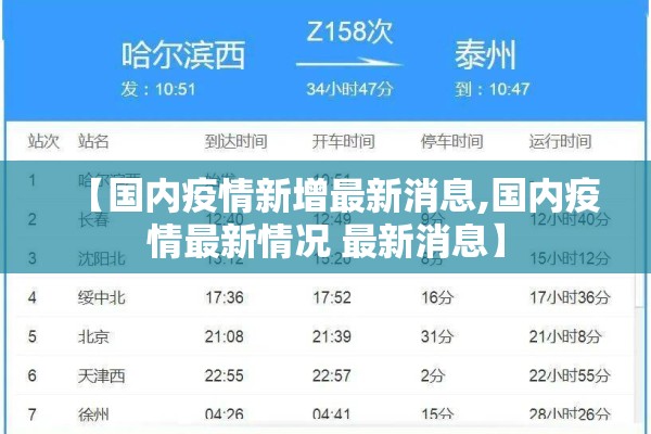 【国内疫情新增最新消息,国内疫情最新情况 最新消息】