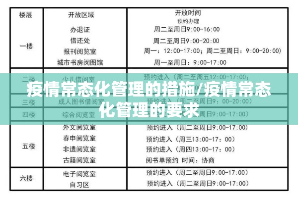 疫情常态化管理的措施/疫情常态化管理的要求