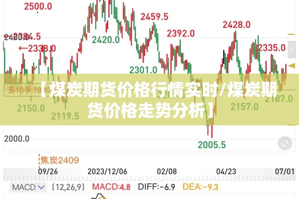 【煤炭期货价格行情实时/煤炭期货价格走势分析】 【煤炭期货价格行情实时/煤炭期货价格走势分析】