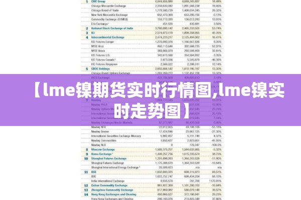 【lme镍期货实时行情图,lme镍实时走势图】 【lme镍期货实时行情图,lme镍实时走势图】