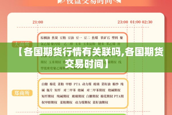 【各国期货行情有关联吗,各国期货交易时间】 【各国期货行情有关联吗,各国期货交易时间】