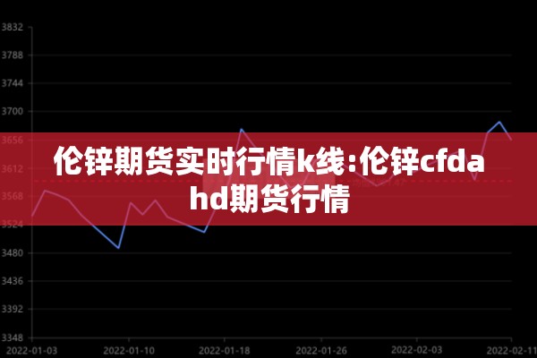 伦锌期货实时行情k线:伦锌cfdahd期货行情 伦锌期货实时行情k线:伦锌cfdahd期货行情
