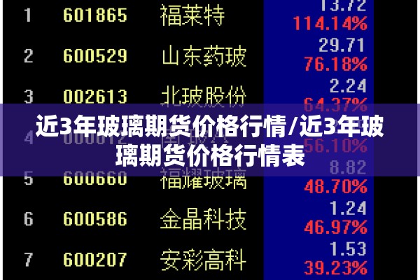 近3年玻璃期货价格行情/近3年玻璃期货价格行情表 近3年玻璃期货价格行情/近3年玻璃期货价格行情表
