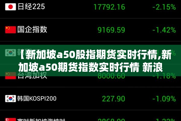 【新加坡a50股指期货实时行情,新加坡a50期货指数实时行情 新浪手机】