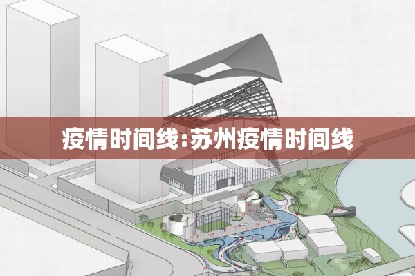 疫情时间线:苏州疫情时间线