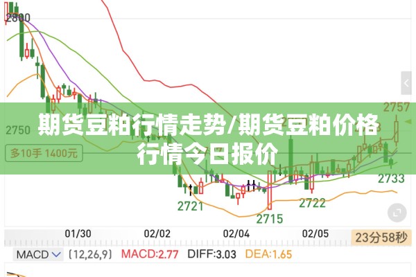 期货豆粕行情走势/期货豆粕价格行情今日报价 期货豆粕行情走势/期货豆粕价格行情今日报价