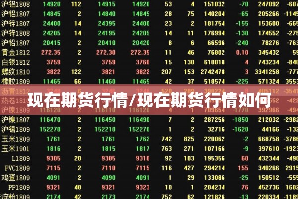 现在期货行情/现在期货行情如何 现在期货行情/现在期货行情如何