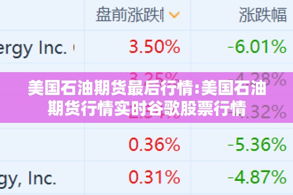 美国石油期货最后行情:美国石油期货行情实时谷歌股票行情 美国石油期货最后行情:美国石油期货行情实时谷歌股票行情