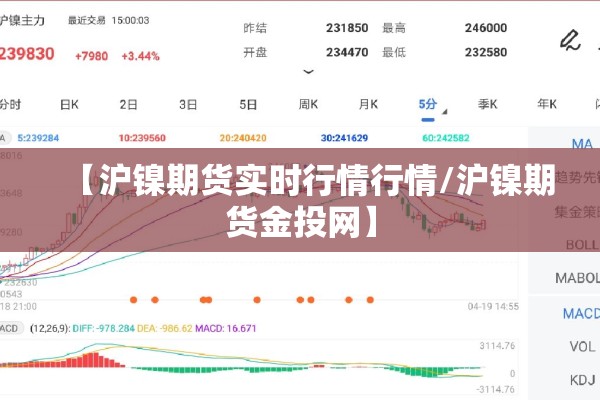 【沪镍期货实时行情行情/沪镍期货金投网】 【沪镍期货实时行情行情/沪镍期货金投网】