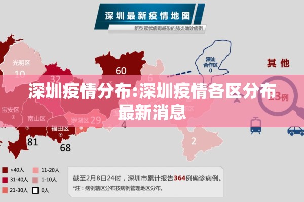 深圳疫情分布:深圳疫情各区分布最新消息