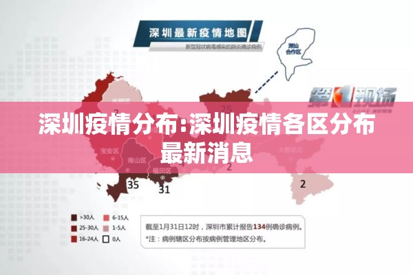 深圳疫情分布:深圳疫情各区分布最新消息