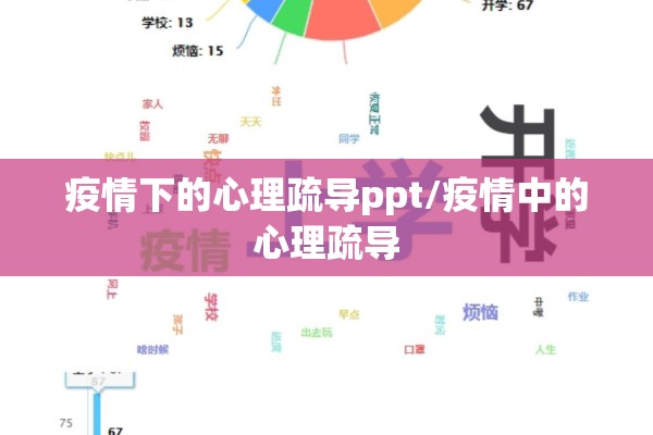 疫情下的心理疏导ppt/疫情中的心理疏导