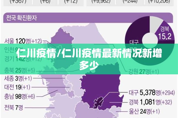 仁川疫情/仁川疫情最新情况新增多少
