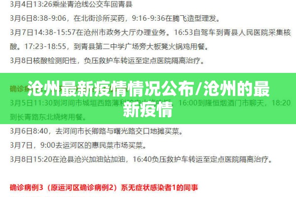 沧州最新疫情情况公布/沧州的最新疫情 沧州最新疫情情况公布/沧州的最新疫情