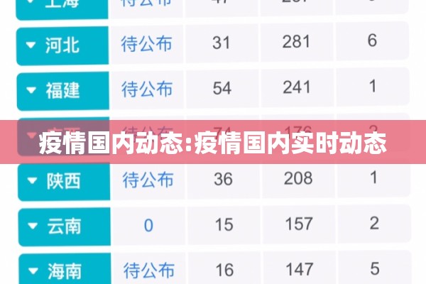 疫情国内动态:疫情国内实时动态