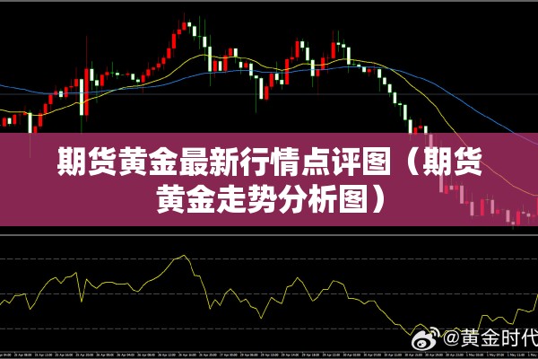 期货黄金最新行情点评图(期货黄金走势分析图) 期货黄金最新行情点评图(期货黄金走势分析图)