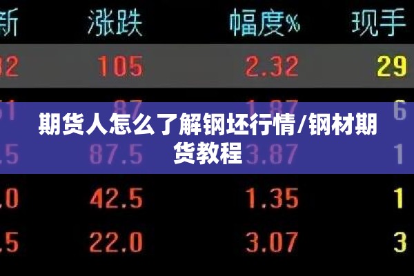 期货人怎么了解钢坯行情/钢材期货教程
