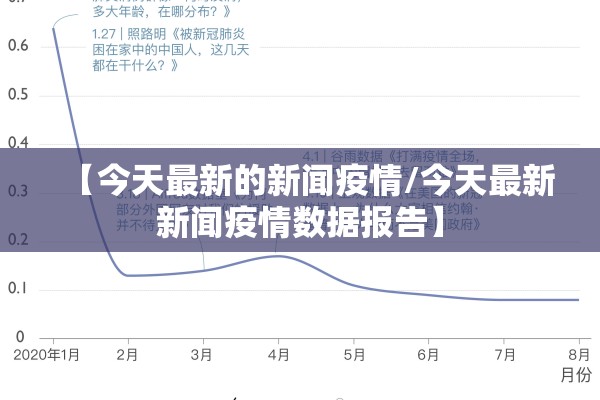 【今天最新的新闻疫情/今天最新新闻疫情数据报告】 【今天最新的新闻疫情/今天最新新闻疫情数据报告】