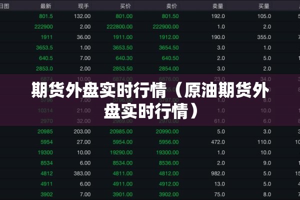 期货外盘实时行情（原油期货外盘实时行情）
