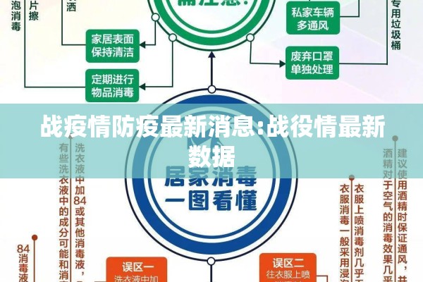 战疫情防疫最新消息:战役情最新数据 战疫情防疫最新消息:战役情最新数据