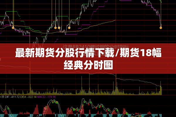 最新期货分股行情下载/期货18幅经典分时图