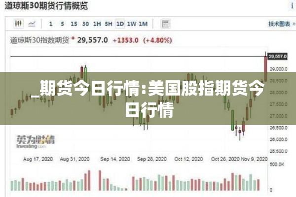 _期货今日行情:美国股指期货今日行情