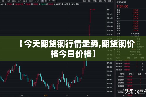 【今天期货铜行情走势,期货铜价格今日价格】