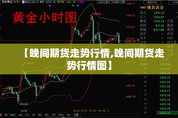 【晚间期货走势行情,晚间期货走势行情图】 【晚间期货走势行情,晚间期货走势行情图】