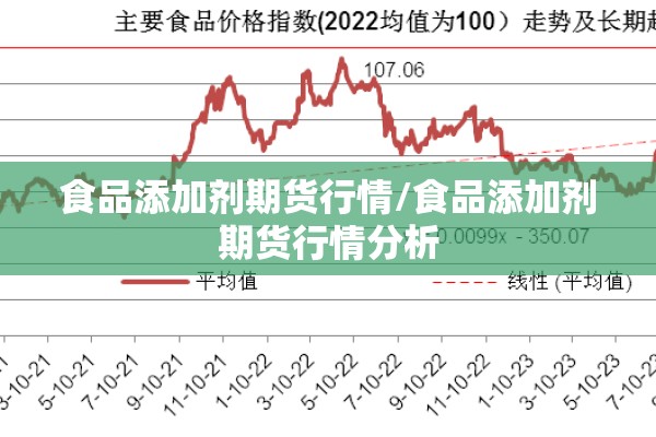 食品添加剂期货行情/食品添加剂期货行情分析
