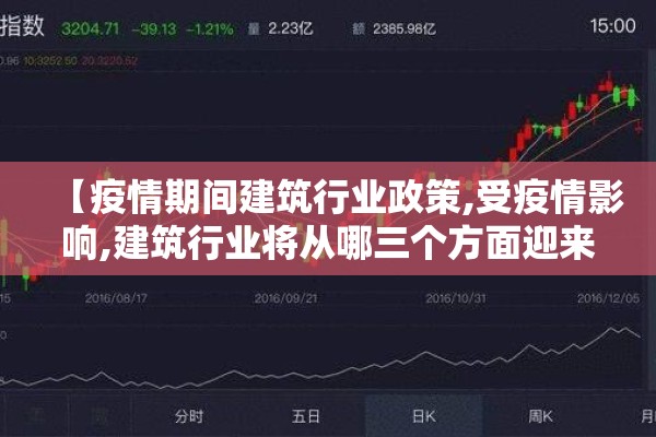 【疫情期间建筑行业政策,受疫情影响,建筑行业将从哪三个方面迎来行业洗牌?】