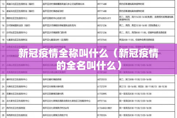 新冠疫情全称叫什么（新冠疫情的全名叫什么）