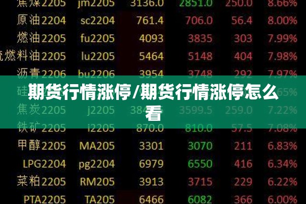 期货行情涨停/期货行情涨停怎么看 期货行情涨停/期货行情涨停怎么看