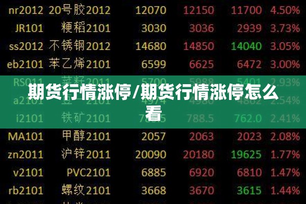 期货行情涨停/期货行情涨停怎么看 期货行情涨停/期货行情涨停怎么看