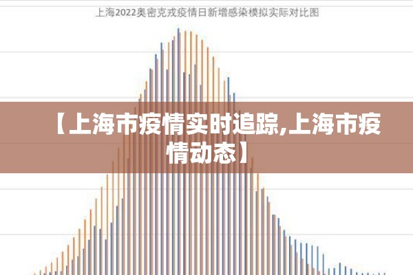 【上海市疫情实时追踪,上海市疫情动态】 【上海市疫情实时追踪,上海市疫情动态】