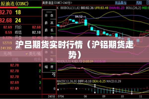 沪吕期货实时行情（沪铝期货走势）