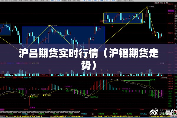 沪吕期货实时行情（沪铝期货走势）