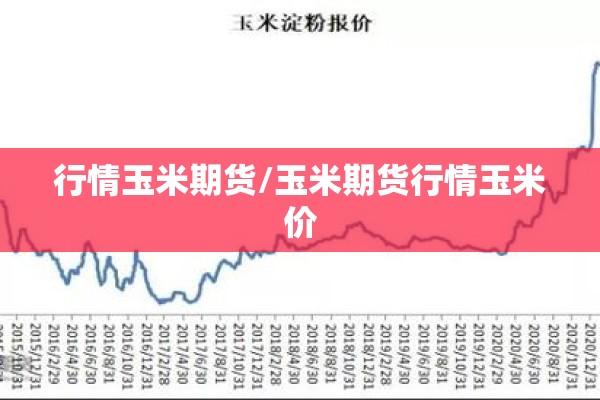 行情玉米期货/玉米期货行情玉米价