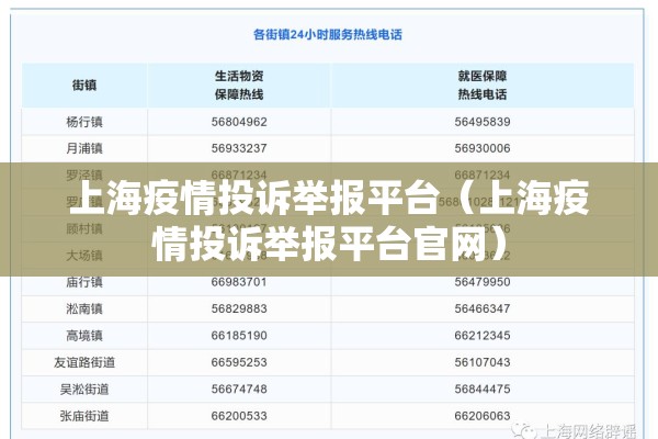 上海疫情投诉举报平台（上海疫情投诉举报平台官网）