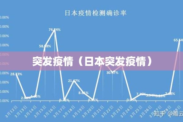 突发疫情（日本突发疫情）