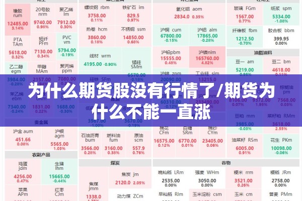 为什么期货股没有行情了/期货为什么不能一直涨