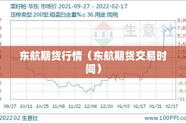 东航期货行情（东航期货交易时间）