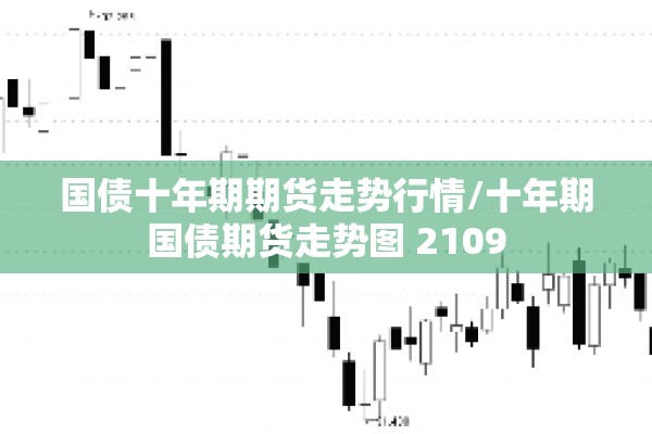 国债十年期期货走势行情/十年期国债期货走势图 2109 国债十年期期货走势行情/十年期国债期货走势图 2109