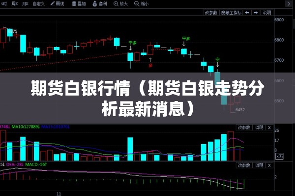 期货白银行情(期货白银走势分析最新消息) 期货白银行情(期货白银走势分析最新消息)