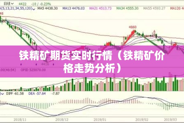 铁精矿期货实时行情（铁精矿价格走势分析）