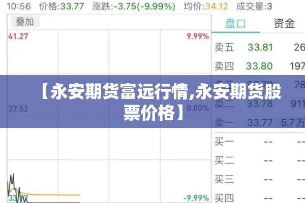 【永安期货富远行情,永安期货股票价格】