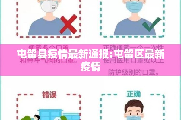 屯留县疫情最新通报:屯留区最新疫情