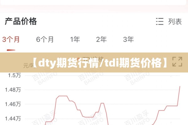 【dty期货行情/tdi期货价格】 【dty期货行情/tdi期货价格】