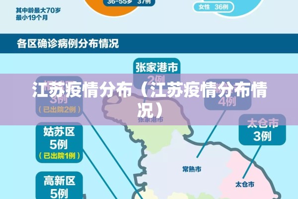 江苏疫情分布（江苏疫情分布情况）