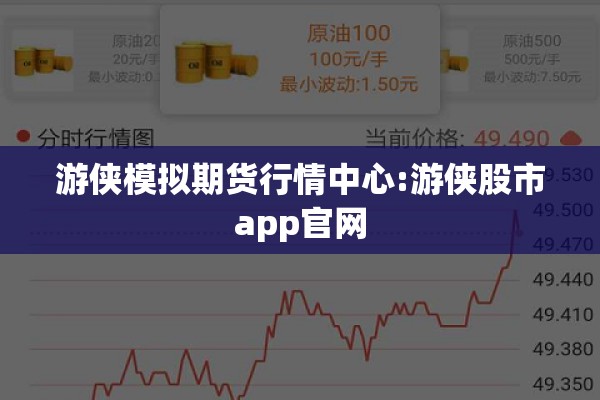 游侠模拟期货行情中心:游侠股市app官网 游侠模拟期货行情中心:游侠股市app官网
